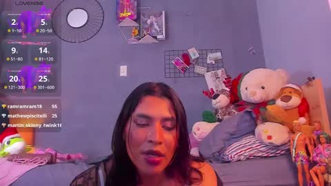 Snapshot of tiffbeautiful chatting on 4, 12, 2024                online show from 4, 12, 2024