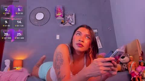 Snapshot of tiffbeautiful chatting on 25, 1, 2025                online show from 25, 1, 2025