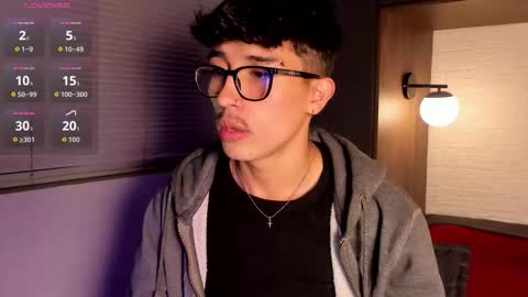 Tim Fox online show from 5, 2, 2026