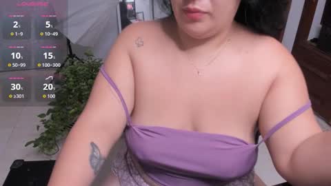 Snapshot of ton_amourrx chatting on 25, 11, 2025 lady blue online show from 25, 11, 2025