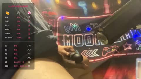 ToysForMyCock online show from 13, 9, 2025