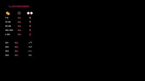 ToysForMyCock online show from 2, 2, 2026