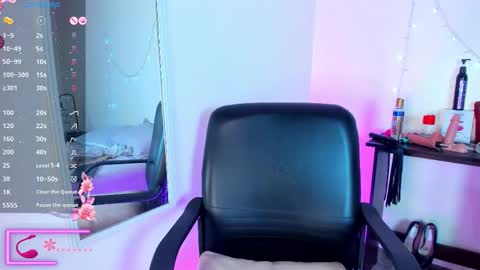 Snapshot of tracy_lambo chatting on 3, 2, 2026 tracy online show from 3, 2, 2026