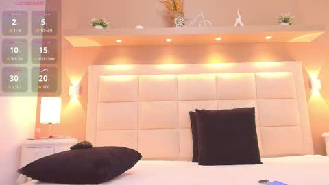 Tracy online show from 9, 3, 2026