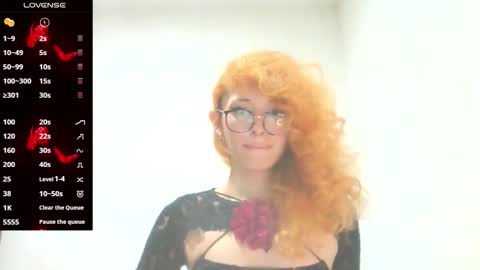 Snapshot of trixy_roses chatting on 21, 9, 2025 Trixy Rose online show from 21, 9, 2025