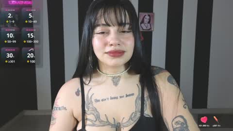 Snapshot of val_bardot1 chatting on 24, 1, 2025 first of all... who are u online show from 24, 1, 2025