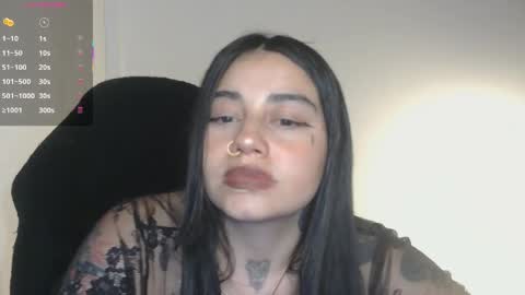 first of all... who are u online show from 5, 4, 2026