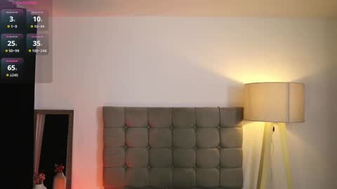 Valerie Style3 online show from 12, 2, 2025