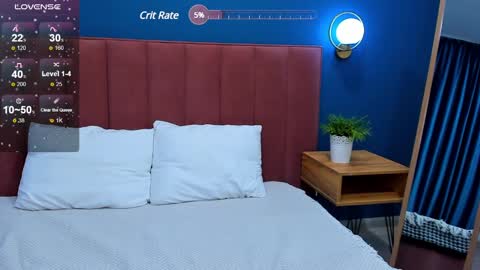 Snapshot of vanillakelly chatting on 3, 3, 2025 Sofia online show from 3, 3, 2025