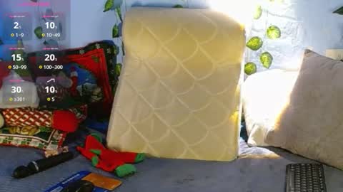 Snapshot of venus_swet chatting on 16, 12, 2025 Catalina online show from 16, 12, 2025