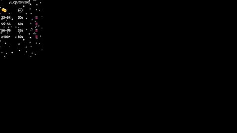 veronica_hill_ online show from 3, 10, 2025