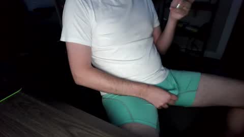 veryfreakyboy69 online show from 7, 8, 2026