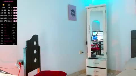 Snapshot of victoria_alien chatting on 29, 1, 2025 Victoria independent model online show from 29, 1, 2025