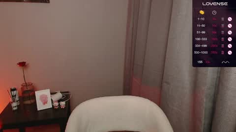 victoriassecrets_ online show from 18, 4, 2026