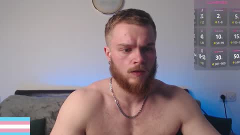 Victor online show from 18, 1, 2026