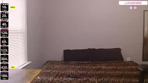 Your WetWildWhore online show from 11, 1, 2026