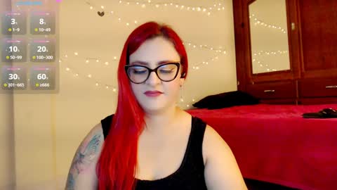 Snapshot of violetabitch chatting on 21, 12, 2024 Violetta Morningstar online show from 21, 12, 2024