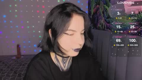 Vivi   online show from 4, 2, 2026