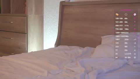 Zozo online show from 9, 4, 2026