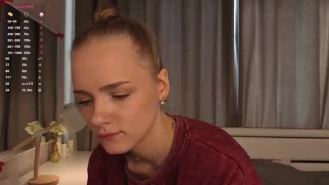 Snapshot of windylesiak chatting on 28, 3, 2026 Sofia online show from 28, 3, 2026