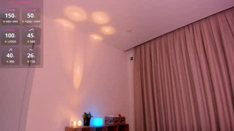 Snapshot of wizardkis chatting on 29, 1, 2025 Asu online show from 29, 1, 2025