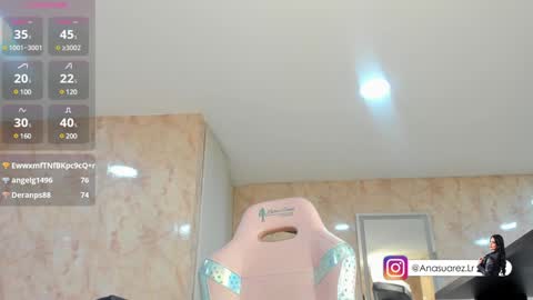     STREAMING SCHEDULE 2100 - 0530 GMT-5 online show from 23, 1, 2025