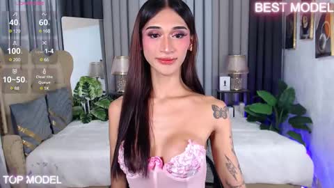 I LOVEE TO TRAVEL AROUND THE WORLD online show from 24, 2, 2025