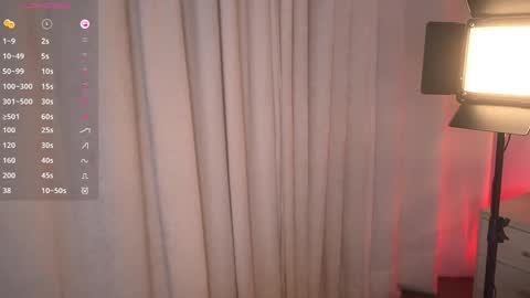 Snapshot of ximena_cortez3 chatting on 13, 2, 2025 Ximena cortez online show from 13, 2, 2025