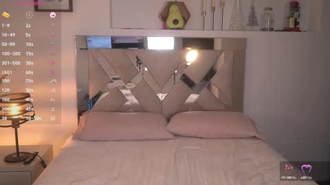 Snapshot of ximena_cortez3 chatting on 19, 2, 2025 Ximena cortez online show from 19, 2, 2025