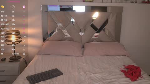 Snapshot of ximena_cortez3 chatting on 20, 2, 2025 Ximena cortez online show from 20, 2, 2025