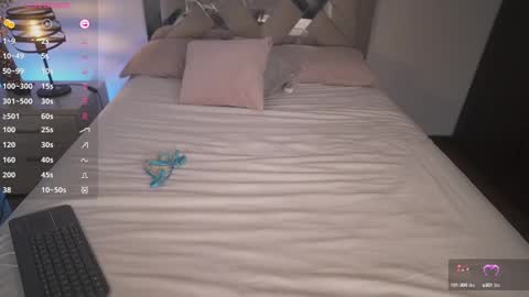 Snapshot of ximena_cortez3 chatting on 2, 3, 2025 Ximena cortez online show from 2, 3, 2025