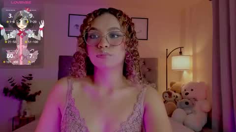 Snapshot of ximena_sotto1 chatting on 28, 2, 2026 camila online show from 28, 2, 2026