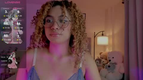 Snapshot of ximena_sotto1 chatting on 19, 4, 2026 camila online show from 19, 4, 2026