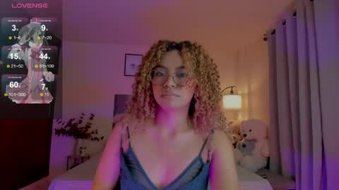 Snapshot of ximena_sotto1 chatting on 21, 4, 2026 camila online show from 21, 4, 2026