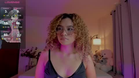 Snapshot of ximena_sotto1 chatting on 22, 4, 2026 camila online show from 22, 4, 2026