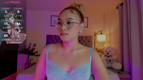 Snapshot of ximena_sotto1 chatting on 15, 5, 2026 camila online show from 15, 5, 2026