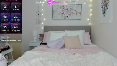 Luna Rae 3 online show from 10, 1, 2025