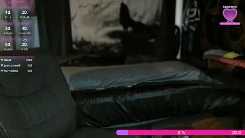 Snapshot of xxxjrstrokesxxx chatting on 5, 11, 2025 xxxjrstrokesxxx online show from 5, 11, 2025