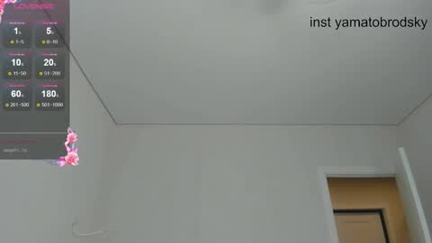 Snapshot of yamatobrodsky1 chatting on 21, 9, 2025 yamatobrodsky1 online show from 21, 9, 2025