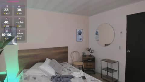 Snapshot of yarirose chatting on 15, 11, 2025 Yary online show from 15, 11, 2025