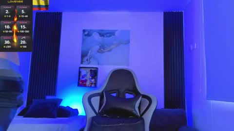 Snapshot of yeiko_romero_ chatting on 5, 6, 2026 YEIKO ROMERO online show from 5, 6, 2026