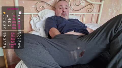 Snapshot of yifella chatting on 28, 1, 2025 yifella online show from 28, 1, 2025