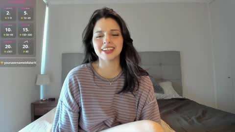 Snapshot of yourfreakygirl chatting on 3, 12, 2025 Helena online show from 3, 12, 2025