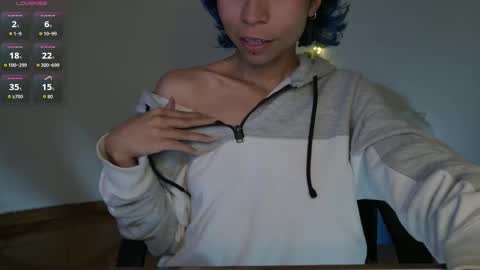 Snapshot of yourlittle_cherry chatting on 20, 9, 2025 Cherry online show from 20, 9, 2025