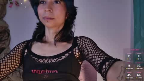 Snapshot of yourlittle_cherry chatting on 6, 6, 2026 Cherry online show from 6, 6, 2026