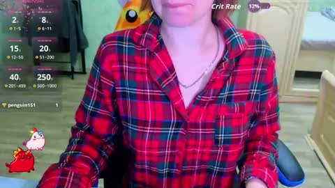 Sweet Sasha online show from 20, 10, 2025