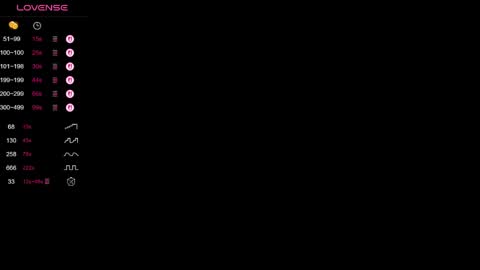 yuakiss online show from 18, 4, 2026