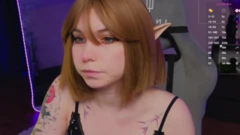 Snapshot of zelda_1 chatting on 19, 4, 2026 Zelda online show from 19, 4, 2026