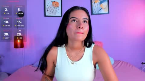 Snapshot of zoe_dea chatting on 6, 6, 2026 Zoe online show from 6, 6, 2026