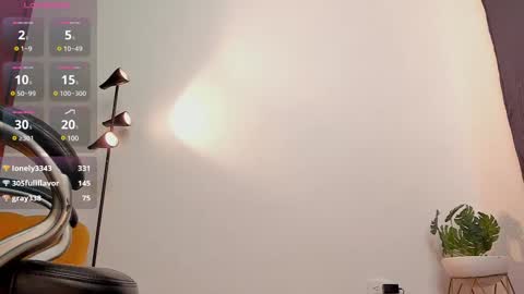 Snapshot of zoe_millerx chatting on 11, 3, 2025 zoe_millerx online show from 11, 3, 2025